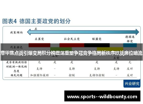 意甲焦点战引爆变局积分榜震荡重塑争冠竞争格局新秩序欧战席位暗流