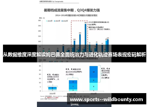 从数据维度深度解读姆巴佩全面统治力与进化轨迹赛场表现密码解析