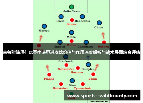 吉鲁对阵拜仁比赛中法甲进攻端价值与作用深度解析与战术层面综合评估