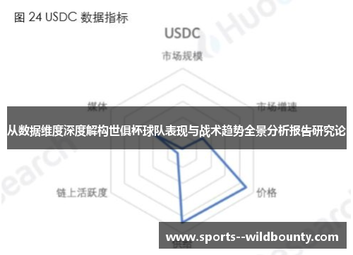 从数据维度深度解构世俱杯球队表现与战术趋势全景分析报告研究论
