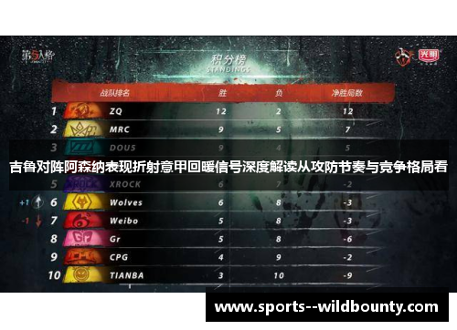 吉鲁对阵阿森纳表现折射意甲回暖信号深度解读从攻防节奏与竞争格局看