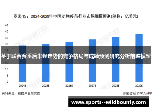 基于联赛赛季后半程走势的竞争格局与成绩预测研究分析前瞻模型