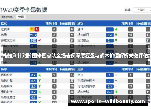 格拉利什对阵国米国家队全场表现深度复盘与战术价值解析关键评估 格拉利什对阵国米国家队全场表现深度复盘与战术价值解析关键评估