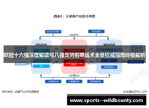 欧冠十六强深度解读与八强走势前瞻战术全景权威指南终极解析 欧冠十六强深度解读与八强走势前瞻战术全景权威指南终极解析